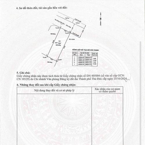 Bán Đất Hiệp Bình Chánh TP Thủ Đức – 72,8m², Ngang 5m, Giá 7,3 Tỷ
