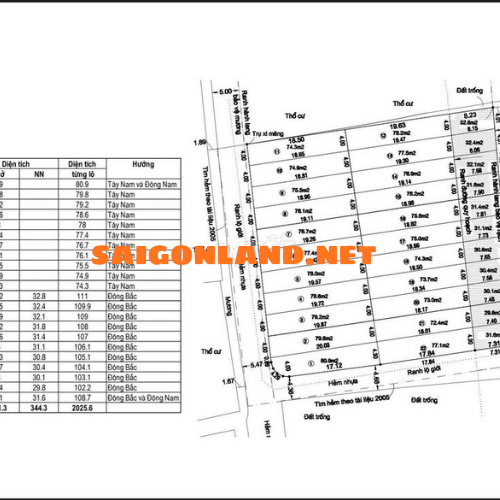 Bán đất đường Quốc Lộ 13 Hiệp Bình Chánh Thủ Đức